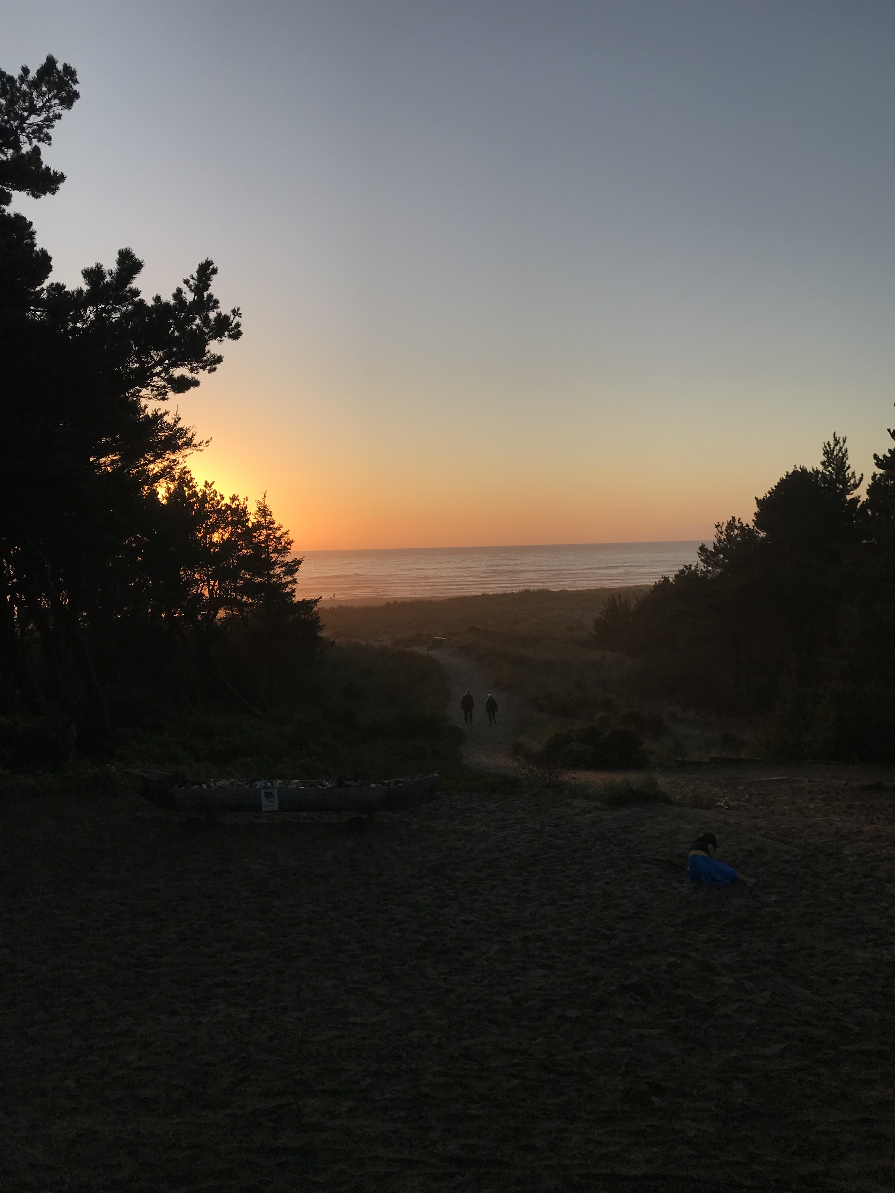 Sunset facing the ocean